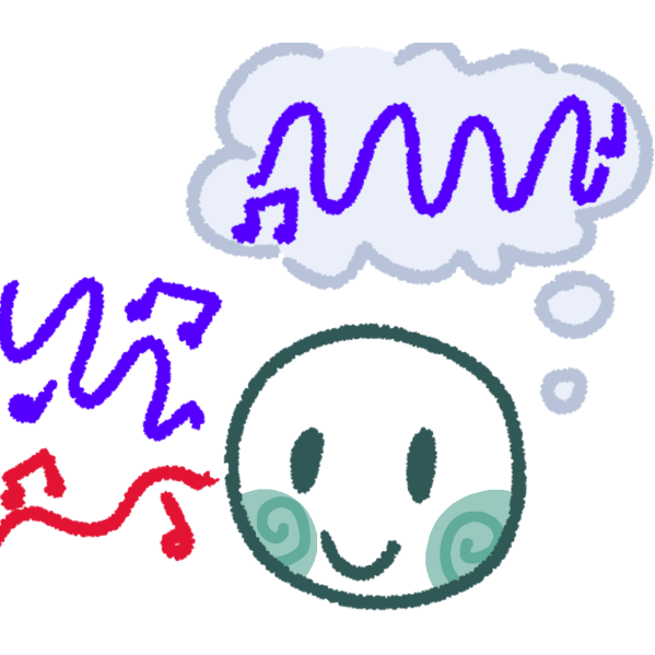 a pure-white person smiling. Flowing into them on the left are two waves surrounded by purple and red notes, with the one with more peaks being purple and the one with less peaks being red. Coming out of the person is a white speech bubble with a purple wave with many peaks surrounded by music notes inside. The waves represent sounds of different frequencies, with the more peaks a wave have correlating to a higher frequency/pitch